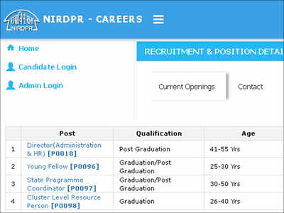 NIRDPR Recruitment 2020: Apply online for 510 Young Fellows & Resource Persons posts
