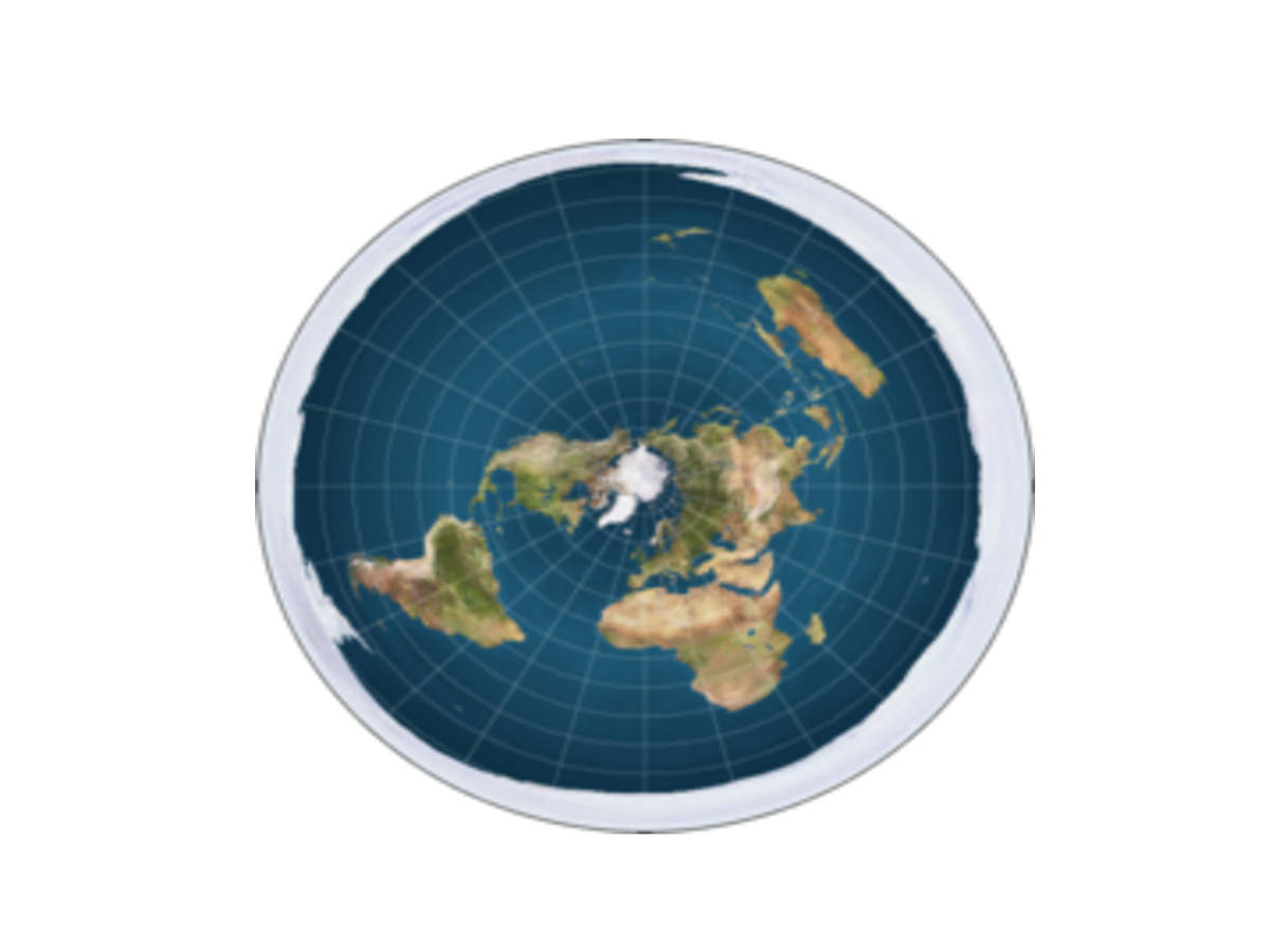 flat earth around the globe