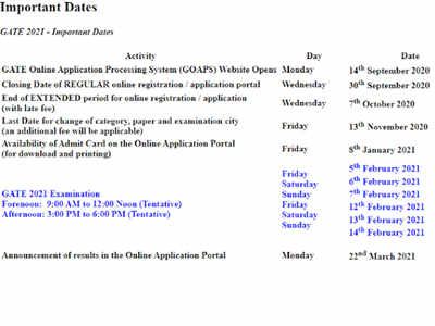 IIT Bombay GATE 2021 information brochure released; registration begins on Sep 14