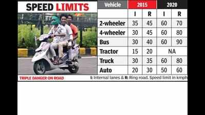 Now, drive at 60 kmph in city for a month
