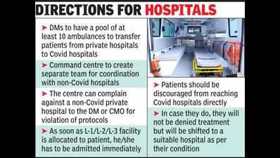 Govt issues guidelines for hospitalisation of patients