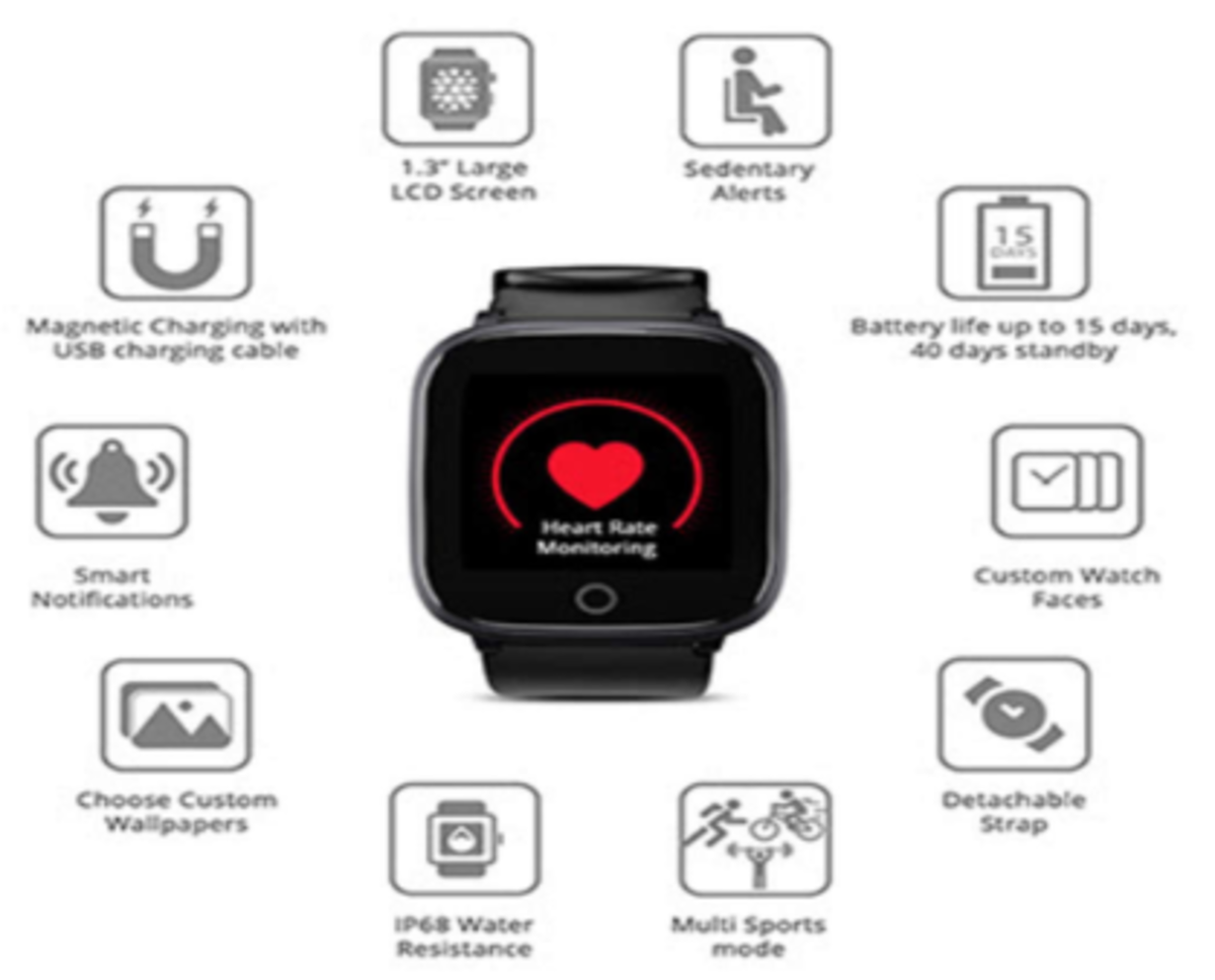 smartwatch with battery