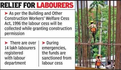 GHMC to collect labour cess at time of issuing bldg permission