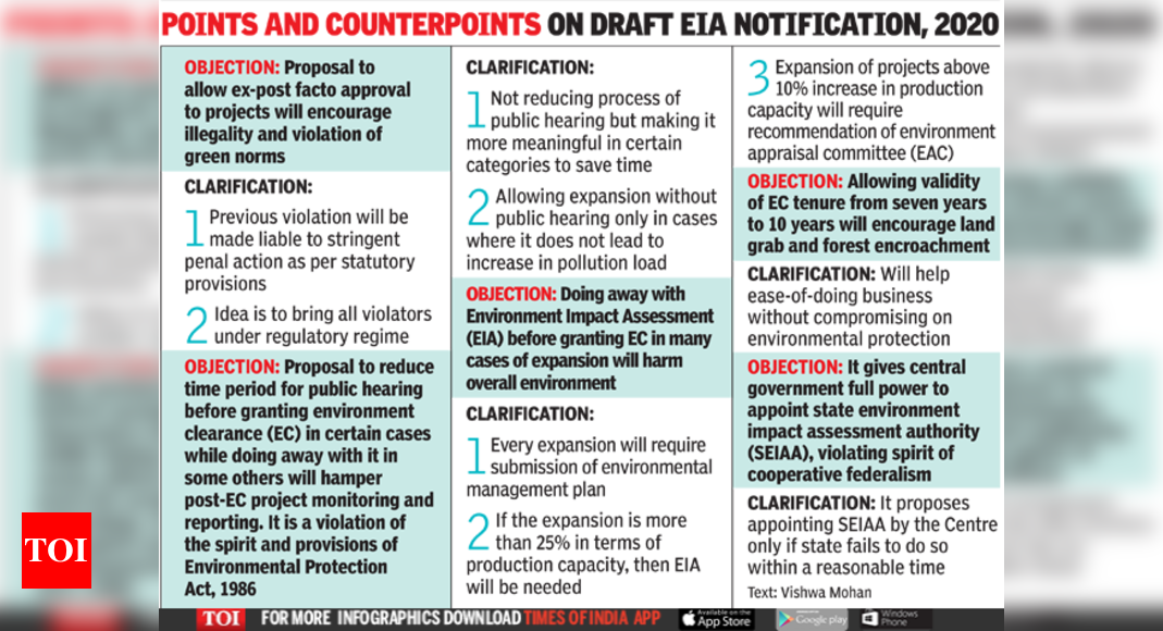 Publishing Draft Eia In Hindi English Not Enough Sc To Govt India News Times Of India