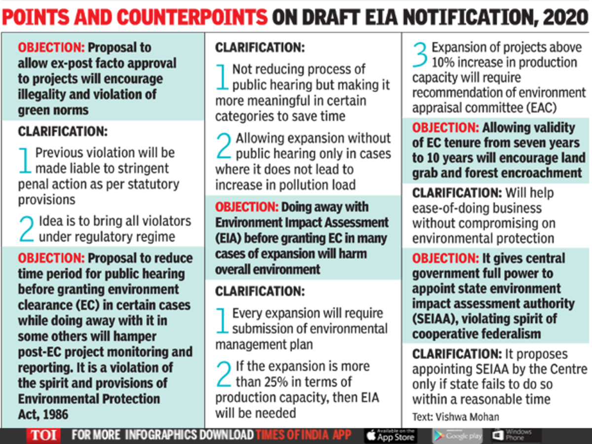 Publishing Draft Eia In Hindi English Not Enough Sc To Govt India News Times Of India