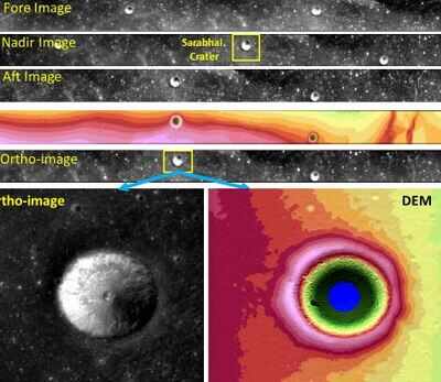 Chandrayaan-2 captures image of crater on Moon; ISRO names it after Vikram Sarabhai