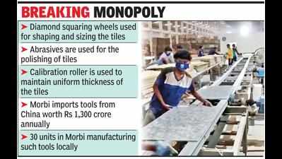 Gujarat: Morbi ceramic industry set to be ‘Atmanirbhar’ in machine tools