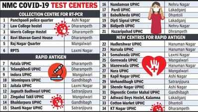 NMC’s testing centres rise to 34, new helpline no. to start today ...
