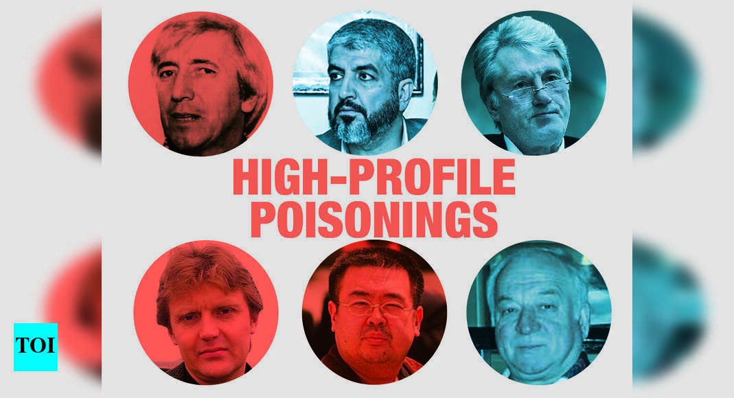 Infographic: A recent history of high-profile poisonings - Times of India