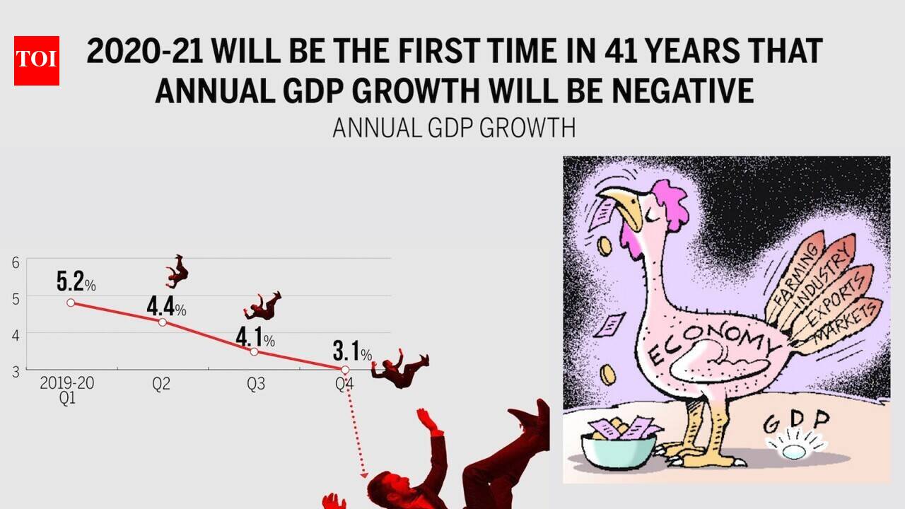 Why you will hear of the worst GDP fall ever today