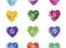 Correct gemstone according to your zodiac sign