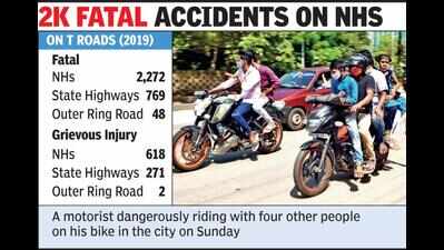 Pedestrians make up 30% of road accident victims in city