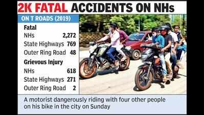 Pedestrians make up 30% of road accident victims in city