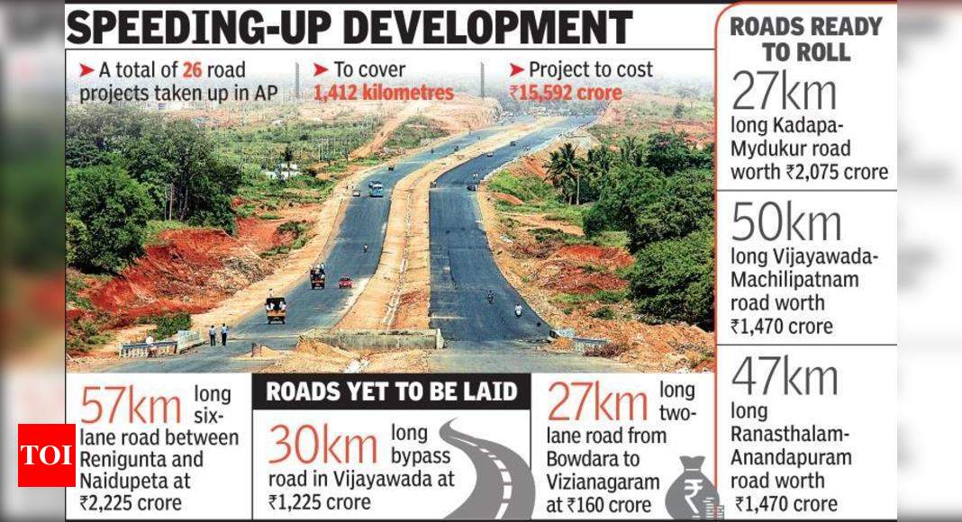 State to have 26 newly developed highway roads | Vijayawada News ...