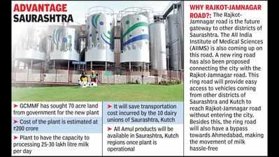GCMMF mulls its second Gujarat plant near Rajkot