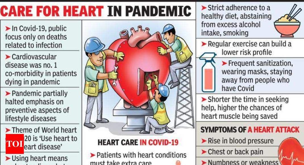 Dil Bechara Amid Covid 19 Fears Don T Ignore Your Heart Ailment Nagpur News Times Of India