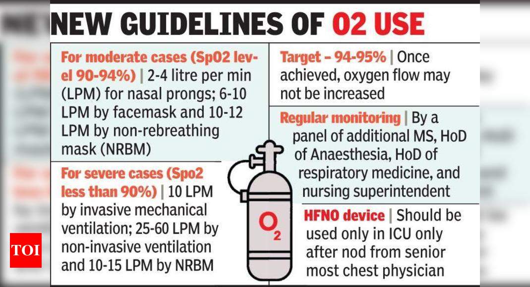 Govt eases oxygen usage guidelines Nagpur News Times of India