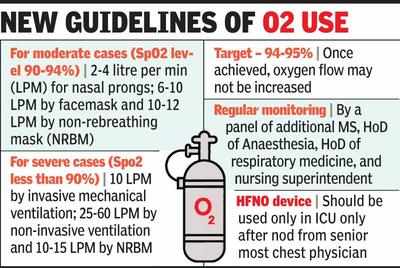 nrbm oxygen