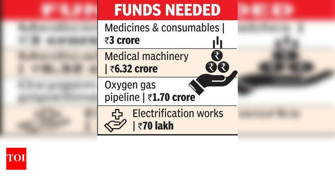 400 Covid beds to be set up at GMCH on warfooting Collector tells HC Nagpur News Times of