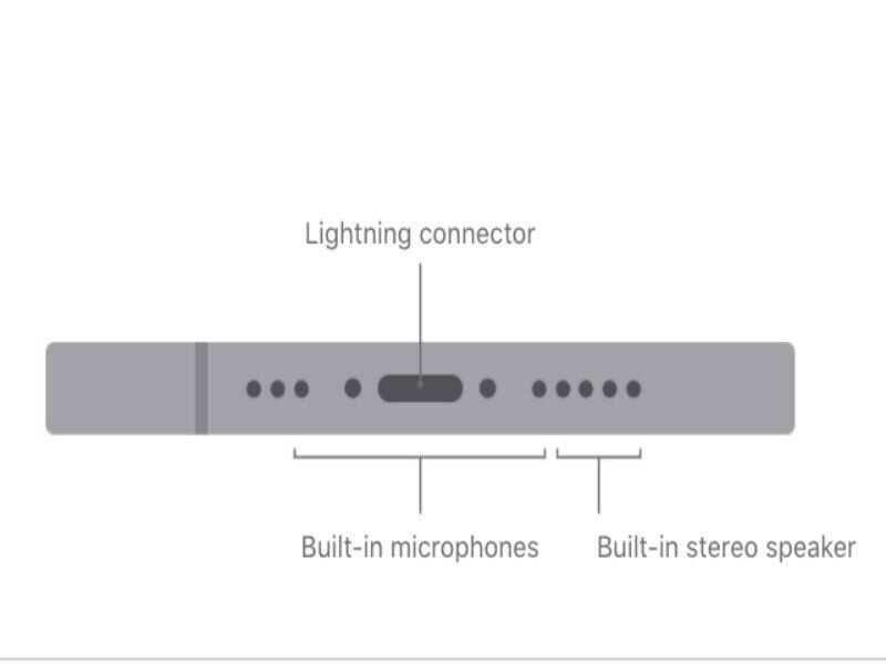 Four new iPhones, one new smart speaker: All that happened at Apple’s ...