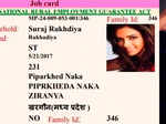 Deepika Padukone and Jacqueline Fernandez's pictures appear on NREGA job cards in Madhya Pradesh