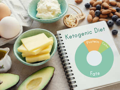 Best and worst sources of fats to eat when following a keto diet 