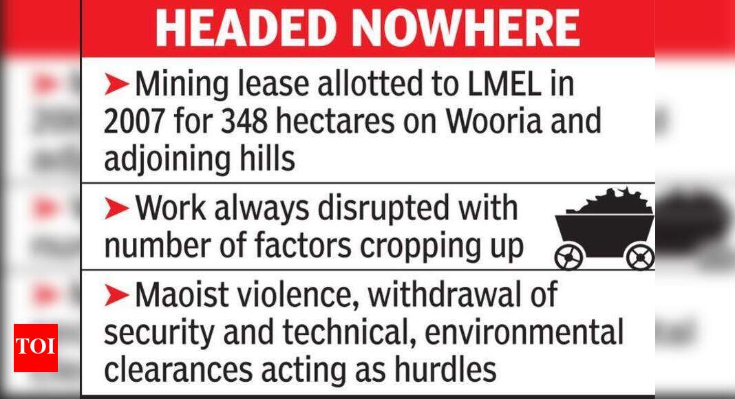 Jinxed Surjagarh project hits roadblock with no mining since 2019