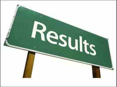 Rajasthan University B.A. Part III results declared; download here