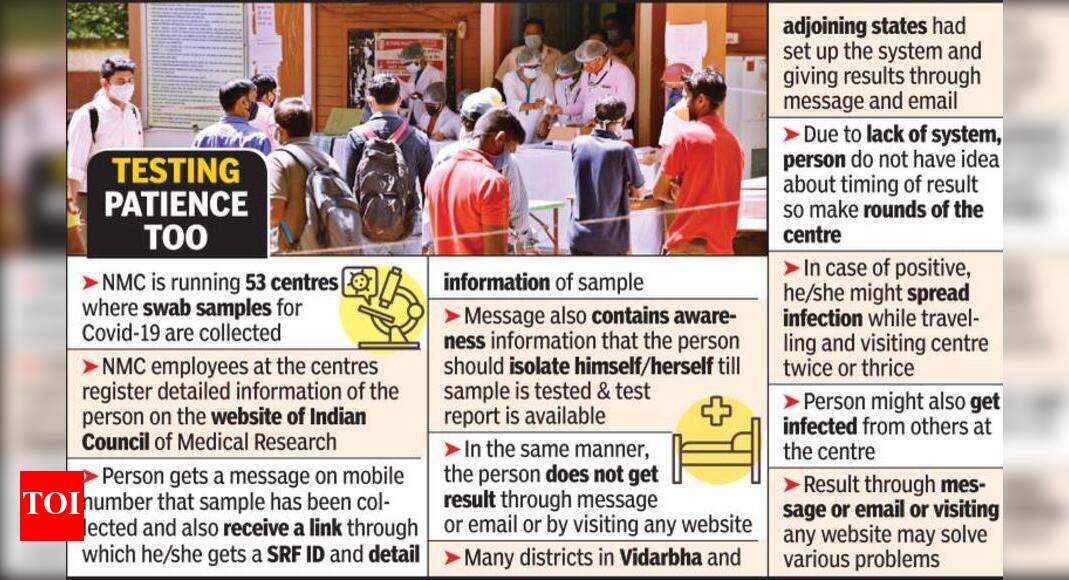People still have to make many rounds of NMC test centres for results