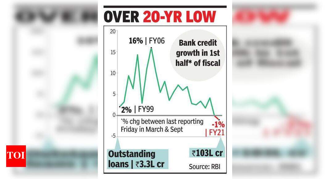 Corp credit dips, individual loans grow Times of India
