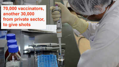 Covid-19: 70,000 vaccinators, another 30,000 from private sector, to give shots