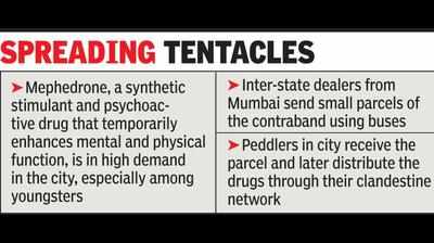 Four held with sex-boosting party drug MD worth Rs10L smuggled from Mumbai