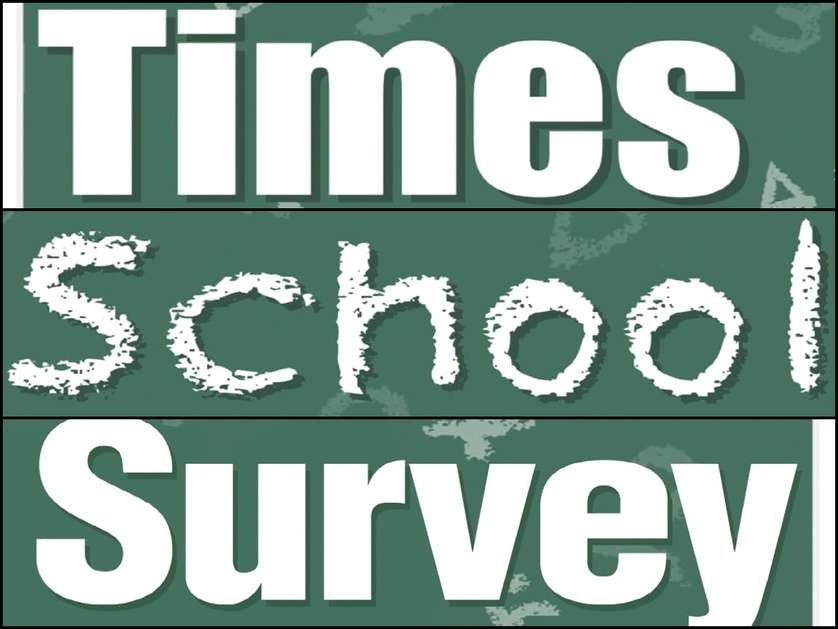 Times School Survey acknowledges the efforts in the education sector in Kolkata