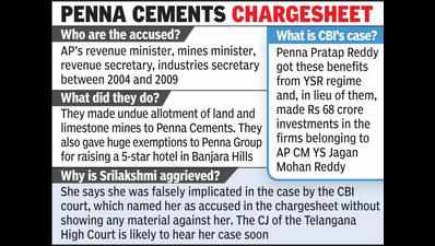 Penna Cements case: High court judge refers IAS officer’s plea to chief justice