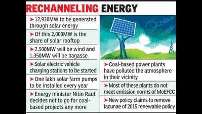 State to add 17,385MW renewable power by 2025