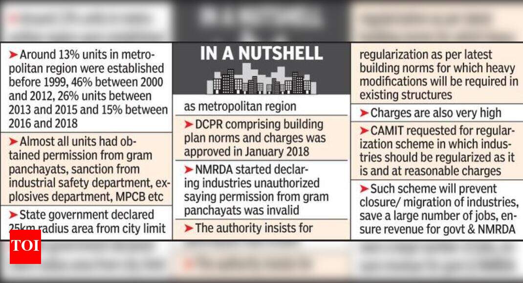 Many older industrial units face closure as NMRDA applies 2018 building