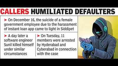 Four more arrests in loan app case; cops share details with RBI officials