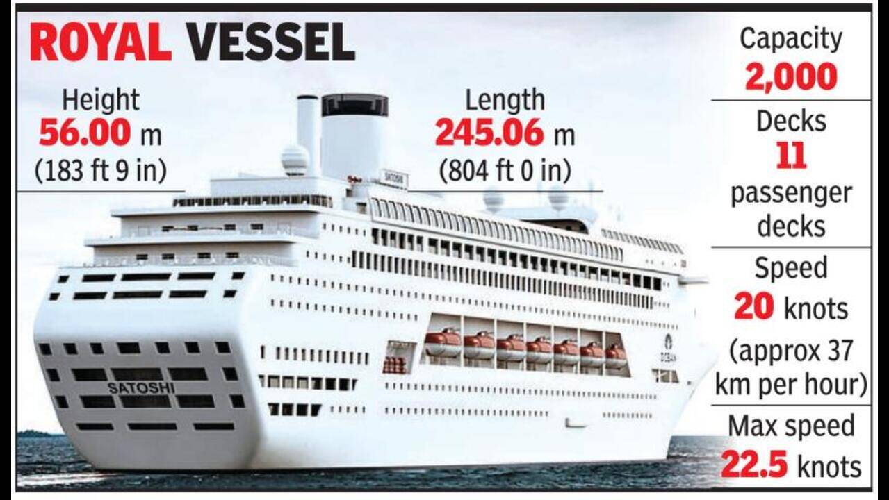 Crypto cruise ship headed to Alang for breaking | Rajkot News - Times of  India