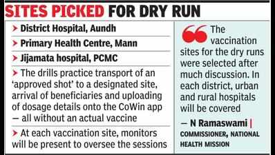 Pune, Nandurbar, Jalna & Nagpur to hold vax drills