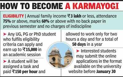 LU offers its students a chance to earn while learning with Karmayogi scheme