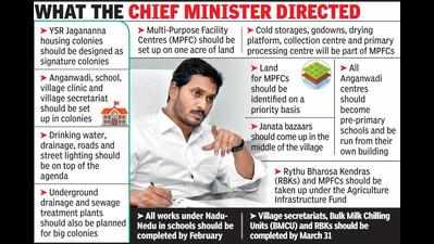 Ready infra plans for layouts: Jagan