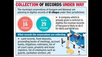 Records of villages under MCG, MCM to be digitised