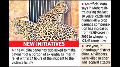 Gram panchayats empowered to kill wild animals