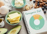 How the Ketogenic diet may affect your sleep