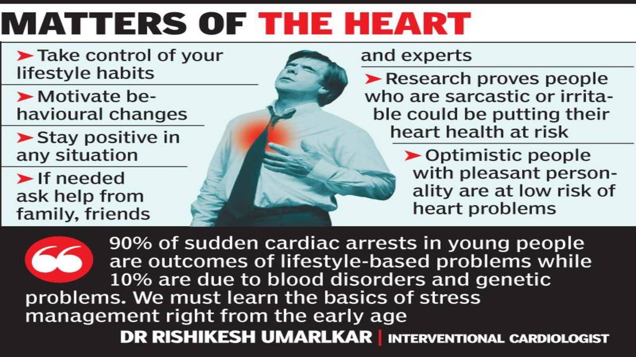 Why Are Youngsters and Gym Goers Suffering from Heart Attacks?