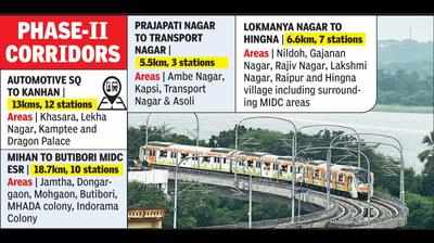 FM green flags Nagpur Metro’s second phase, Nashik Metro