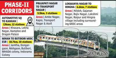 FM green flags Nagpur Metro’s second phase, Nashik Metro