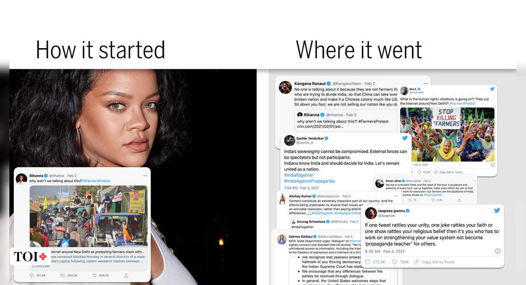 Rihanna S Tweet On Farmer Protests How It Started And Where It Went Times Of India