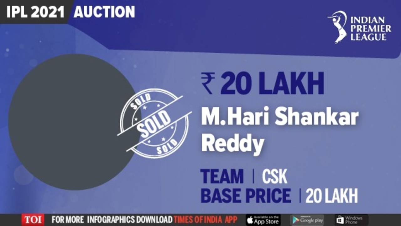 IPL Auction 2021 Players list update Mumbai Indians buy Arjun Tendulkar for base price of Rs 20 lakh