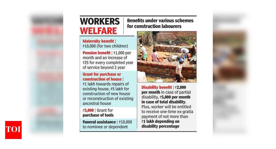 Flush With Funds Welfare Board For Labourers Failing To Assist Needy 
